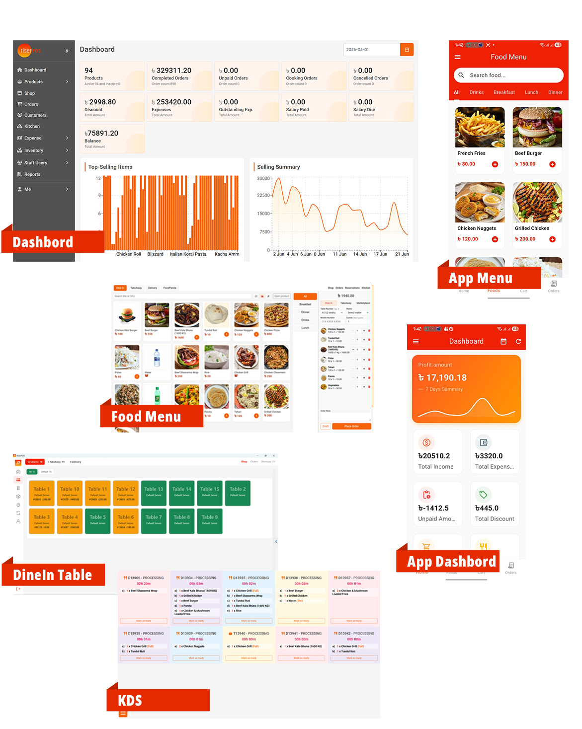 Dashboard